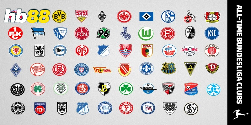 Tổng quan về Bundesliga